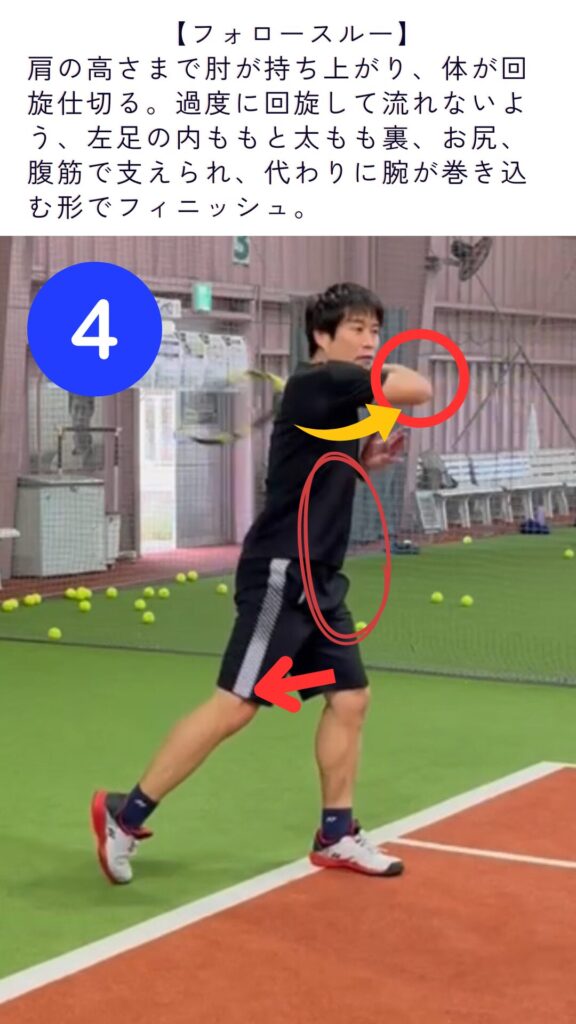 テニス　股関節の動き　フォロースルー